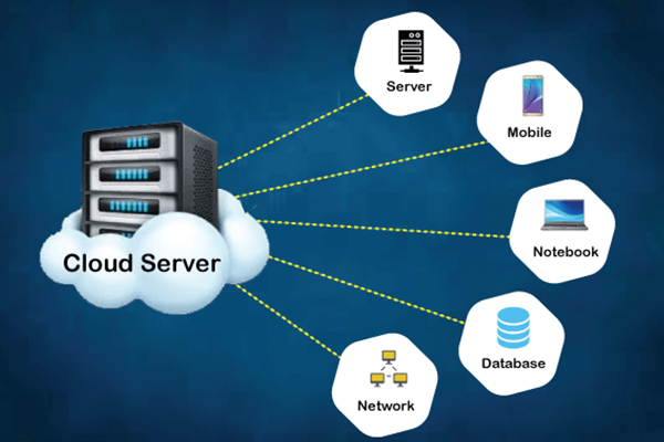 云服務(wù)器 數(shù)據(jù)庫(kù)與網(wǎng)絡(luò)服務(wù)的革新力量